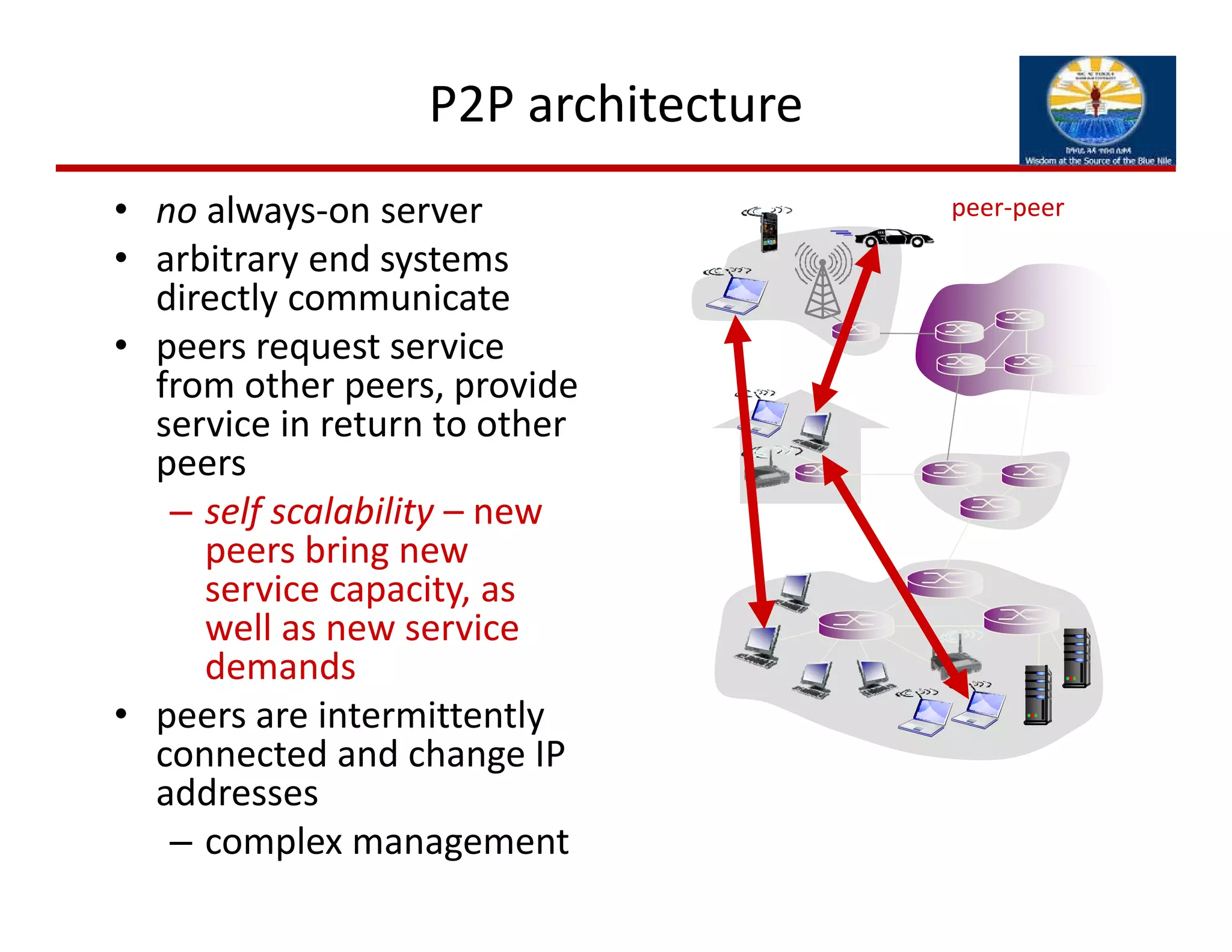 P2P architecture
• no always‐on server
• arbitrary end systems 
directly communicate
• peers request service 
from other peers, provide 
service in return to other 
peers
– self scalability – new 
peers bring new 
service capacity, as 
well as new service 
demands
• peers are intermittently 
connected and change IP 
addresses
– complex management
peer‐peer
 