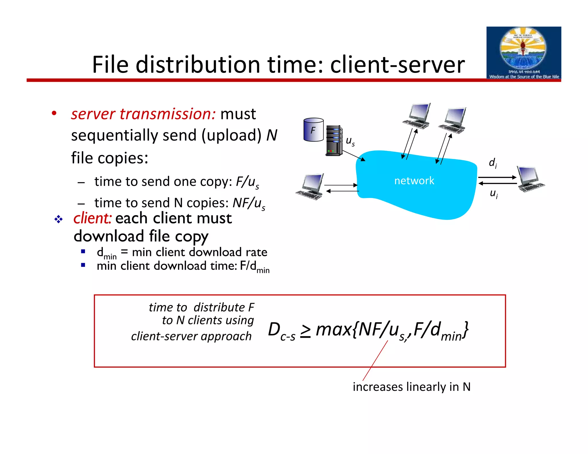 File distribution time: client‐server
• server transmission: must
sequentially send (upload) N 
file copies:
– time to send one copy: F/us 
– time to send N copies: NF/us
increases linearly in N
time to  distribute F 
to N clients using 
client‐server approach Dc‐s > max{NF/us,,F/dmin}
 client: each client must
download file copy
 dmin = min client download rate
 min client download time: F/dmin
us
network
di
ui
F
 