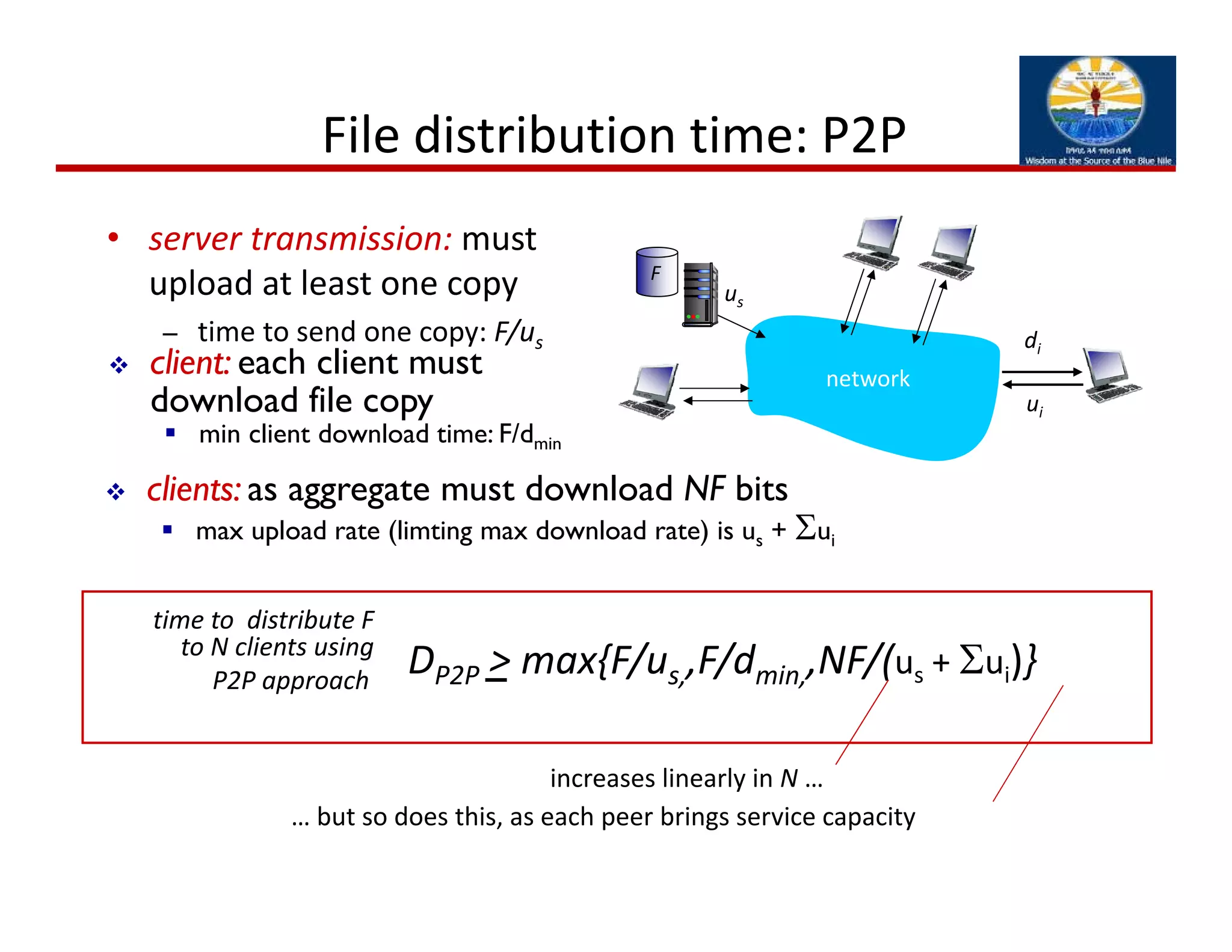 File distribution time: P2P
• server transmission: must
upload at least one copy
– time to send one copy: F/us 
time to  distribute F 
to N clients using 
P2P approach
us
network
di
ui
F
DP2P > max{F/us,,F/dmin,,NF/(us + ui)}
 client: each client must
download file copy
 min client download time: F/dmin
 clients: as aggregate must download NF bits
 max upload rate (limting max download rate) is us + ui
… but so does this, as each peer brings service capacity
increases linearly in N …
 
