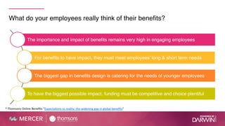 THE BIG BENEFITS SHIFT: FROM REWARD TO EXPERIENCE