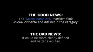 THE GOOD NEWS:
The “Make. Every Day.” Platform feels
unique, ownable and distinct in the category.
THE BAD NEWS:
It could ...