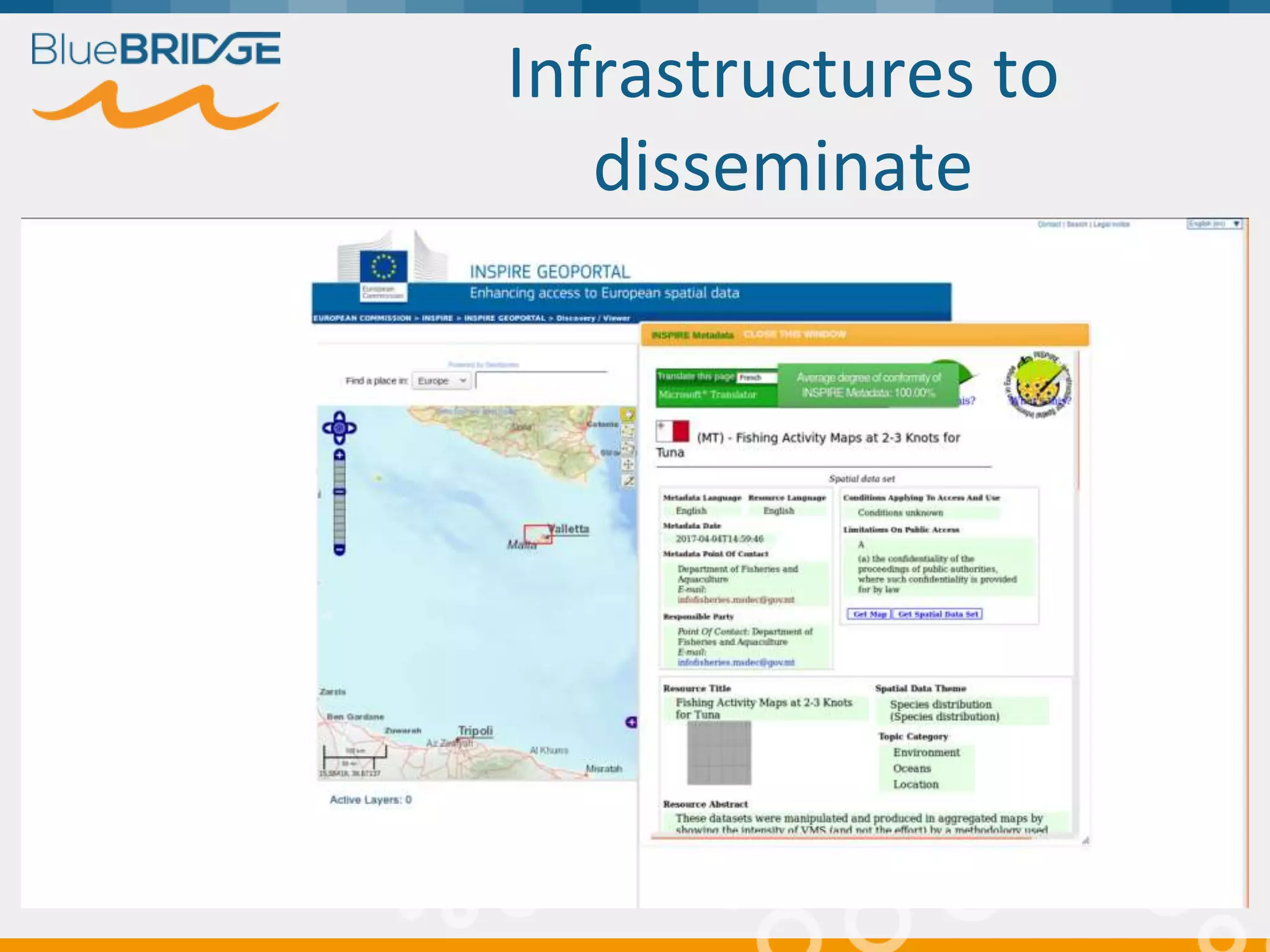 Infrastructures to
disseminate
 