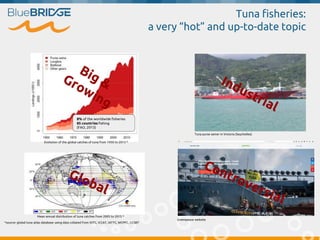Tuna fisheries:
a very “hot” and up-to-date topic
Evolution of the global catches of tuna from 1950 to 2013 *
Mean annual ...