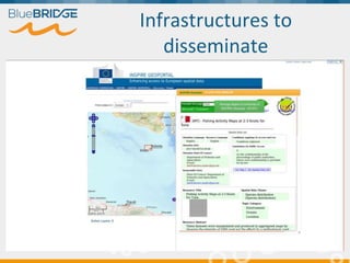Infrastructures to
disseminate
 