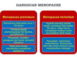 GANGGUAN MENOPAUSE
Menopause premature
Terhentinya haid pada umur <
40 tahun
Terdapat gejala
premenopause hot flushes,
gonadotropin ↑
Penyebab: heriditer,
gangguan gizi berat, penyakit
menahun
Tidak perlu terapi,
memberikan penjelasan
kepada px
Menopause terlambat
Apabila seorang wanita
masih mendapat haid diatas
55 tahun, maka hal itu
merupakan indikasi untuk
penyelidikan lebih lanjut
Penyebab : karsinoma
endometrium, fibromioma
uteri dan tumor ovarium yang
menghasilkan estrogen
 
