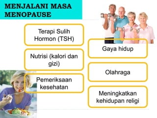 Olahraga
Gaya hidup
Meningkatkan
kehidupan religi
MENJALANI MASA
MENOPAUSE
Terapi Sulih
Hormon (TSH)
Nutrisi (kalori dan
gizi)
Pemeriksaan
kesehatan
 