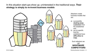 Rocking Business Innovation | 6© NC-Creators
In this situation start-ups show up; uninterested in the traditional ways. Th...