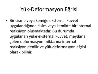Yük-Deformasyon Eğrisi
• Bir cisme veya kemiğe eksternal kuvvet
uygulandığında cisim veya kemikte bir internal
reaksiyon oluşmaktadır. Bu durumda
uygulanan yüke eksternal kuvvet, meydana
gelen deformasyon miktarına internal
reaksiyon denilir ve yük-deformasyon eğrisi
olarak bilinir.
 