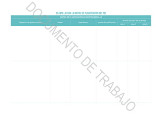 Plantilla para la Matriz de planificación del pei
MATRIZ DE PLANIFICACIÓN DE GESTIÓN ESCOLAR
Objetivos de gestión escolar Metas Indicadores Fuente de verificación
Niveles de logro de las metas
Año 1 Año 2 Año 3DOCUMENTO
DE
TRABAJO
 