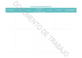 Matriz de evaluación y monitoreo del PEI
Objetivos de gestión
escolar
Metas Indicadores
Estado de avance de
actividades
Responsables
Medios de verifica-
ción
Acciones a implementar a
partir de la evaluación
Parcial Mediano Total
DOCUMENTO
DE
TRABAJO
 