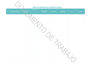 Matriz de planificación del plan anual de trabajo
N°
Actividades a desarro-
llar en el año escolar
Descripción de la
actividad
Compromiso
Responsable
directo
Responsables
Fuente de
verificación
Fecha Recursos
1 2 3 4 5
DOCUMENTO
DE
TRABAJO
 