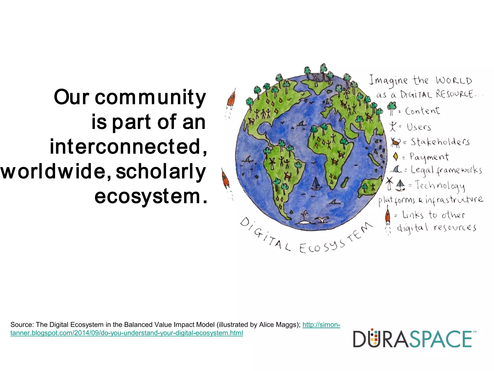 Source: The Digital Ecosystem in the Balanced Value Impact Model (illustrated by Alice Maggs); http://simon-
tanner.blogspot.com/2014/09/do-you-understand-your-digital-ecosystem.html
Our community
is part of an
interconnected,
worldwide, scholarly
ecosystem.
 