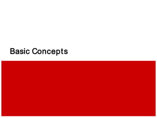 Basic Concepts
 