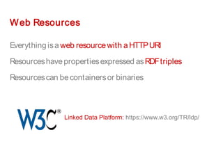 Web Resources
Everythingisaweb resourcewith aHTTPURI
Resourceshavepropertiesexpressed asRDFtriples
Resourcescan becontainersor binaries
Linked Data Platform: https://www.w3.org/TR/ldp/
 