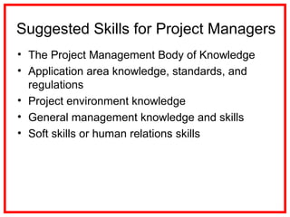 • The Project Management Body of Knowledge
• Application area knowledge, standards, and
regulations
• Project environment knowledge
• General management knowledge and skills
• Soft skills or human relations skills
Suggested Skills for Project Managers
 