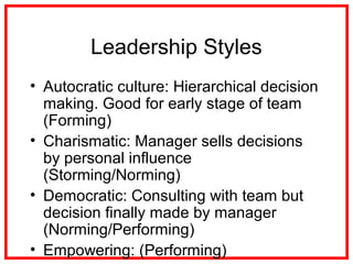 Leadership Styles
• Autocratic culture: Hierarchical decision
making. Good for early stage of team
(Forming)
• Charismatic: Manager sells decisions
by personal influence
(Storming/Norming)
• Democratic: Consulting with team but
decision finally made by manager
(Norming/Performing)
• Empowering: (Performing)
 