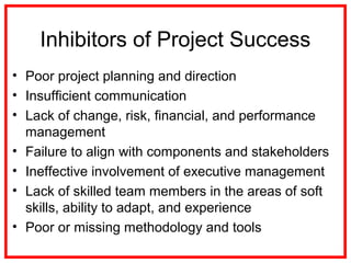 Inhibitors of Project Success
• Poor project planning and direction
• Insufficient communication
• Lack of change, risk, financial, and performance
management
• Failure to align with components and stakeholders
• Ineffective involvement of executive management
• Lack of skilled team members in the areas of soft
skills, ability to adapt, and experience
• Poor or missing methodology and tools
 