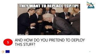 AND HOW DO YOU PRETEND TO DEPLOY
THIS STUFF?
5
20
 