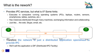 What is the nework?
• Provides IPC services, but what is it? Some hints:
– Executes in computers running operating systems (PCs, laptops, routers, sensors,
smartphones, tables, switches, etc.)
– Has instances distributed through many machines, exchanging information and collaborating
– Just like… the web, Skype, email, etc.
• Therefore the network is just a distributed application specialised to
provide IPC
– We’ll call this application a DIF (Distributed IPC Facility)
5
Host
DIF
Host
App
A
App
B
RouterRouter
 
