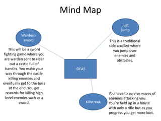 Mind Map
IDEAS
Wardens
sword
This will be a sword
fighting game where you
are warden sent to clear
out a castle full of
bandits. You make your
way through the castle
killing enemies and
eventually get to the boss
at the end. You get
rewards for killing high
level enemies such as a
sword. Killstreak
You have to survive waves of
enemies attacking you.
You’re held up in a house
with only a rifle but as you
progress you get more loot.
Just
jump
This is a traditional
side scrolled where
you jump over
enemies and
obstacles.
 
