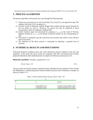 International Journal of Information Technology, Modeling and Computing (IJITMC) Vol.1,No.4,November 2013
39
3. PROCESS ALGORITHM
The process algorithm in the present case runs through the following steps.
i) Choose any two points say X0 and X1 such that f (Xm0) and f (Xm1) are opposite in sign. The
ordinate with lesser f (X) is assigned Xm0.
ii) Find the results by Bisection method, Regula Falsi method and the present formula for
the two points Xn0 and Xn1. However, the square root may be neglected in those
circumstances where an imaginary condition falls.
iii) Further iteration steps were processed by assigning X (m+1)0 as the result of Newton-
Raphson formula & X (m+1)1 as the Result of present formula for the corresponding mth
step.
iv) The process is repeated to get the result from next iteration step which in turn will give
more exact result.
v) The repetition of the above process is terminated on obtaining a required level of
accuracy.
4. NUMERICAL RESULTS AND DISCUSSIONS
Following illustrative problems shows the result obtained by present method to solve the said
equations. At the same time, these results are compared with other conventional and recently
proposed methods by other mathematicians to compare the efficiency and accuracy of it.
Illustrative problem: Consider a equation [8, 9, 11]
  sin 0f x x  (13)
Various results for Newton iteration, Hybrid iteration, Modified Newton method of Nasr-Al-Din
Ide, Maheshwari’s method and present iteration method in present case of illustrative example are
shown in Tables 4 –8.
Table 1: Newton iteration [8] for solving   sin 0f x x 
 