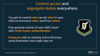 © 2018, Amazon Web Services, Inc. or its Affiliates. All rights reserved.
Control access and
segregate duties everywhere
You get to control who can do what in your
AWS environment when and from where
Fine-grained control of your AWS cloud
with multi-factor authentication
Integrate with an existing Active Directory
using federation and single sign-on
 