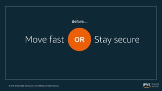 © 2018, Amazon Web Services, Inc. or its Affiliates. All rights reserved.
ORMove fast Stay secure
Before…
 