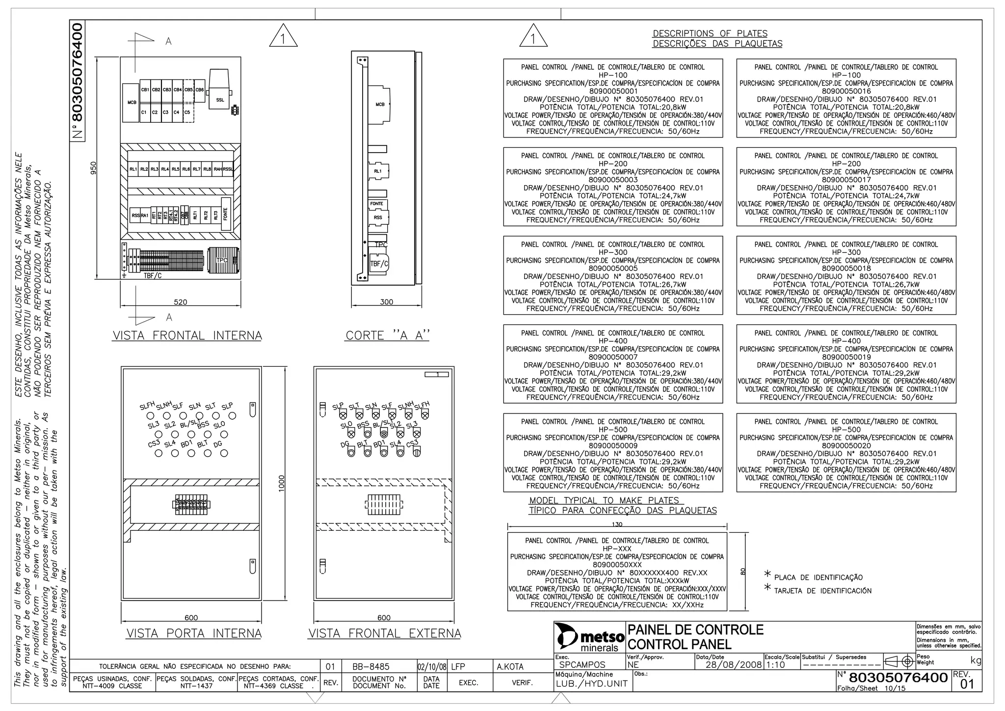 2.9 panel de control - 80.305.076.400 03 | PDF | Geology | Science