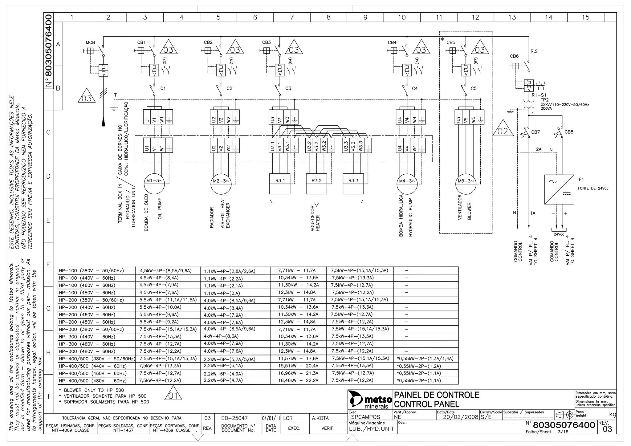 2.9 panel de control - 80.305.076.400 03 | PDF
