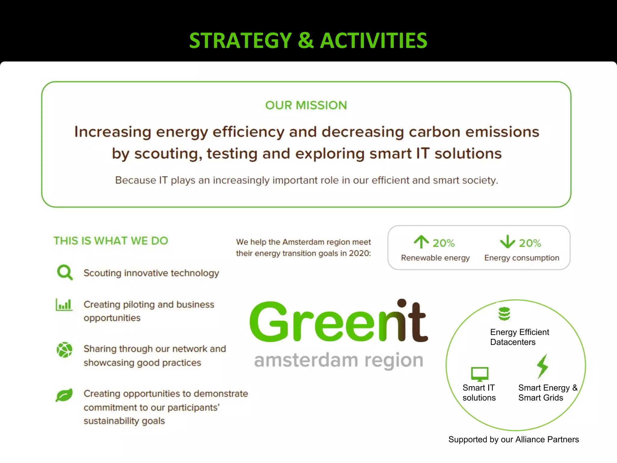 Energy Efficient
Datacenters
Smart IT
solutions
Smart Energy &
Smart Grids
Supported by our Alliance Partners
STRATEGY & ACTIVITIES
 