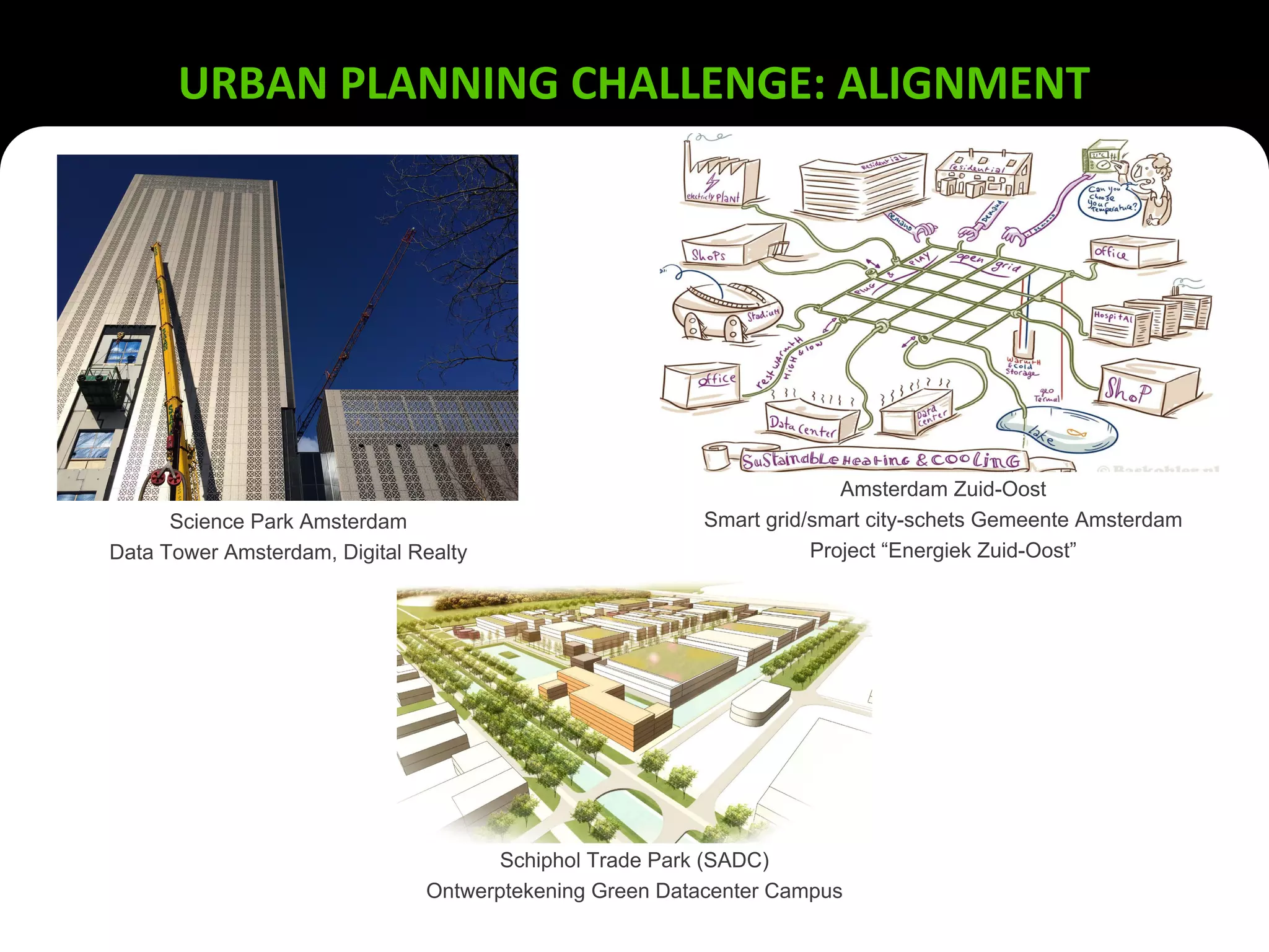 URBAN PLANNING CHALLENGE: ALIGNMENT
Science Park Amsterdam
Data Tower Amsterdam, Digital Realty
Schiphol Trade Park (SADC)
Ontwerptekening Green Datacenter Campus
Amsterdam Zuid-Oost
Smart grid/smart city-schets Gemeente Amsterdam
Project “Energiek Zuid-Oost”
 