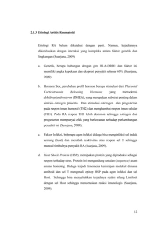 12
2.1.3 Etiologi Artitis Reumatoid
Etiologi RA belum diketahui dengan pasti. Namun, kejadiannya
dikorelasikan dengan interaksi yang kompleks antara faktor genetik dan
lingkungan (Suarjana, 2009)
a. Genetik, berupa hubungan dengan gen HLA-DRB1 dan faktor ini
memiliki angka kepekaan dan ekspresi penyakit sebesar 60% (Suarjana,
2009).
b. Hormon Sex, perubahan profil hormon berupa stimulasi dari Placental
Corticotraonin Releasing Hormone yang mensekresi
dehidropiandrosteron (DHEA), yang merupakan substrat penting dalam
sintesis estrogen plasenta. Dan stimulasi esterogen dan progesteron
pada respon imun humoral (TH2) dan menghambat respon imun selular
(TH1). Pada RA respon TH1 lebih dominan sehingga estrogen dan
progesteron mempunyai efek yang berlawanan terhadap perkembangan
penyakit ini (Suarjana, 2009).
c. Faktor Infeksi, beberapa agen infeksi diduga bisa menginfeksi sel induk
semang (host) dan merubah reaktivitas atau respon sel T sehingga
muncul timbulnya penyakit RA (Suarjana, 2009).
d. Heat Shock Protein (HSP), merupakan protein yang diproduksi sebagai
respon terhadap stres. Protein ini mengandung untaian (sequence) asam
amino homolog. Diduga terjadi fenomena kemiripan molekul dimana
antibodi dan sel T mengenali epitop HSP pada agen infeksi dan sel
Host. Sehingga bisa menyebabkan terjadinya reaksi silang Limfosit
dengan sel Host sehingga mencetuskan reaksi imunologis (Suarjana,
2009).
 
