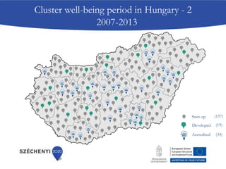 Cluster well-being period in Hungary - 2
Start-up
Developed
Accredited
2007-2013
(34)
(19)
(157)
 