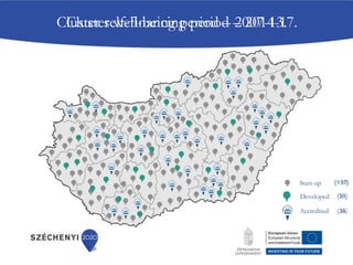 Cluster well-being period – 2007-13.
Start-up
Developed
Accredited (34)
(19)
(157)(~10)
(30)
(26)
Cluster self-financing period – 2014-17.
 