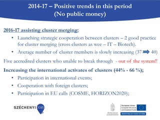 2014-17 – Positive trends in this period
(No public money)
2016-17 assisting cluster merging:
• Launching strategic cooperation between clusters – 2 good practice
for cluster merging (cross clusters as wee – IT – Biotech).
• Average number of cluster members is slowly increasing (37 40)
Five accredited clusters who unable to break through - out of the system!!
Increasing the international activates of clusters (44% - 66 %);
• Participation in international events;
• Cooperation with foreign clusters;
• Participation in EU calls (COSME, HORIZON2020);
 