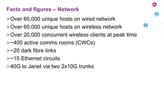 Campus network refresh | PDF
