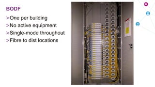 Campus network refresh | PDF