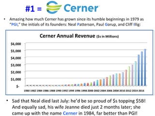 • Amazing how much Cerner has grown since its humble beginnings in 1979 as
“PGI,” the initials of its founders: Neal Patterson, Paul Gorup, and Cliff Illig:
#1 =
• Sad that Neal died last July: he’d be so proud of $s topping $5B!
And equally sad, his wife Jeanne died just 2 months later; she
came up with the name Cerner in 1984, far better than PGI!
 