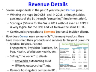 Revenue Details
• Several major deals in the past 2 years helped Cerner grow:
– Winning the huge DoD $8B deal in 2016, although Leidos,
gets most of the $s through “consulting” (implementation).
– Scoring a $5B win for the VA in 2017 without even an RFP! It
is very logical for the DoD and VA to have the same E.H.R…
– Continued strong sales to Siemens Soarian & Invision clients.
• How does Cerner earn so many $s? Like many vendors, they
have diversified their products and services far beyond pure HIS:
- Medical Devices, Patient
Engagement, Physician Practices, RX,
Pop. Health, Workplace Health, etc.
– Selling “the works” to clients:
– RevWorks outsourcing RCM
– ITWorks outsourcing IT, etc.
– Remote hosting data centers in KC…
 