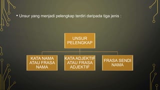 2.2.2 kata kerja | PPTX