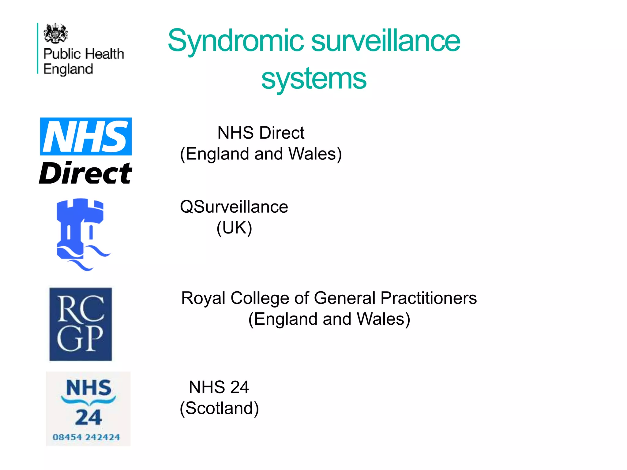 Syndromic surveillance
systems
NHS Direct
(England and Wales)
QSurveillance
(UK)
Royal College of General Practitioners
(England and Wales)
NHS 24
(Scotland)
 
