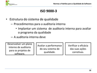 Normas e Padrões para a Qualidade de Software
ISO 9000-3
• Estrutura do sistema de qualidade
– Procedimentos para a auditoria interna
• Implantar um sistema de auditoria interna para avaliar
o programa da qualidade
– A auditoria interna deve
18
Desenvolver um plano
interno de auditoria
para os projetos de
software.
Avaliar a performance
do seu sistema de
qualidade.
Verificar a eficácia
das suas ações
corretivas.
 