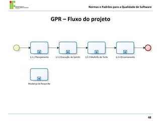 Normas e Padrões para a Qualidade de Software
GPR – Fluxo do projeto
48
 