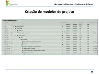 Normas e Padrões para a Qualidade de Software
Criação de modelos de projeto
50
 