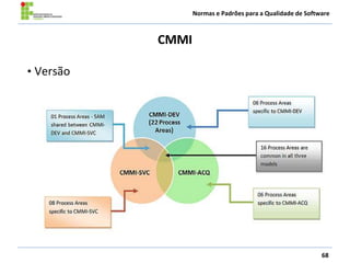 Normas e Padrões para a Qualidade de Software
CMMI
68
• Versão
 