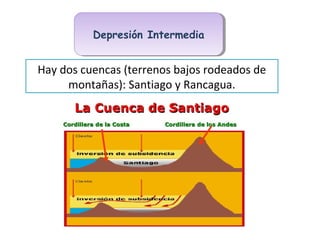 Depresión IntermediaDepresión Intermedia
Hay dos cuencas (terrenos bajos rodeados de
montañas): Santiago y Rancagua.