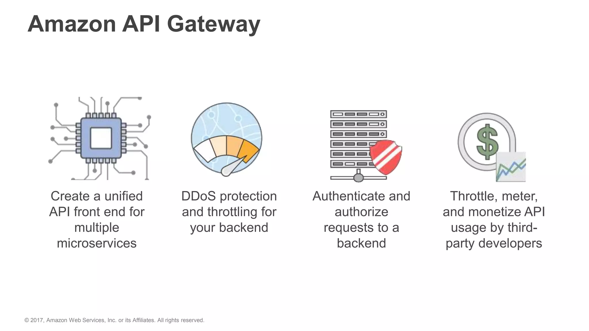 Create a unified
API front end for
multiple
microservices
Authenticate and
authorize
requests to a
backend
DDoS protection
and throttling for
your backend
Throttle, meter,
and monetize API
usage by third-
party developers
Amazon API Gateway
© 2017, Amazon Web Services, Inc. or its Affiliates. All rights reserved.
 