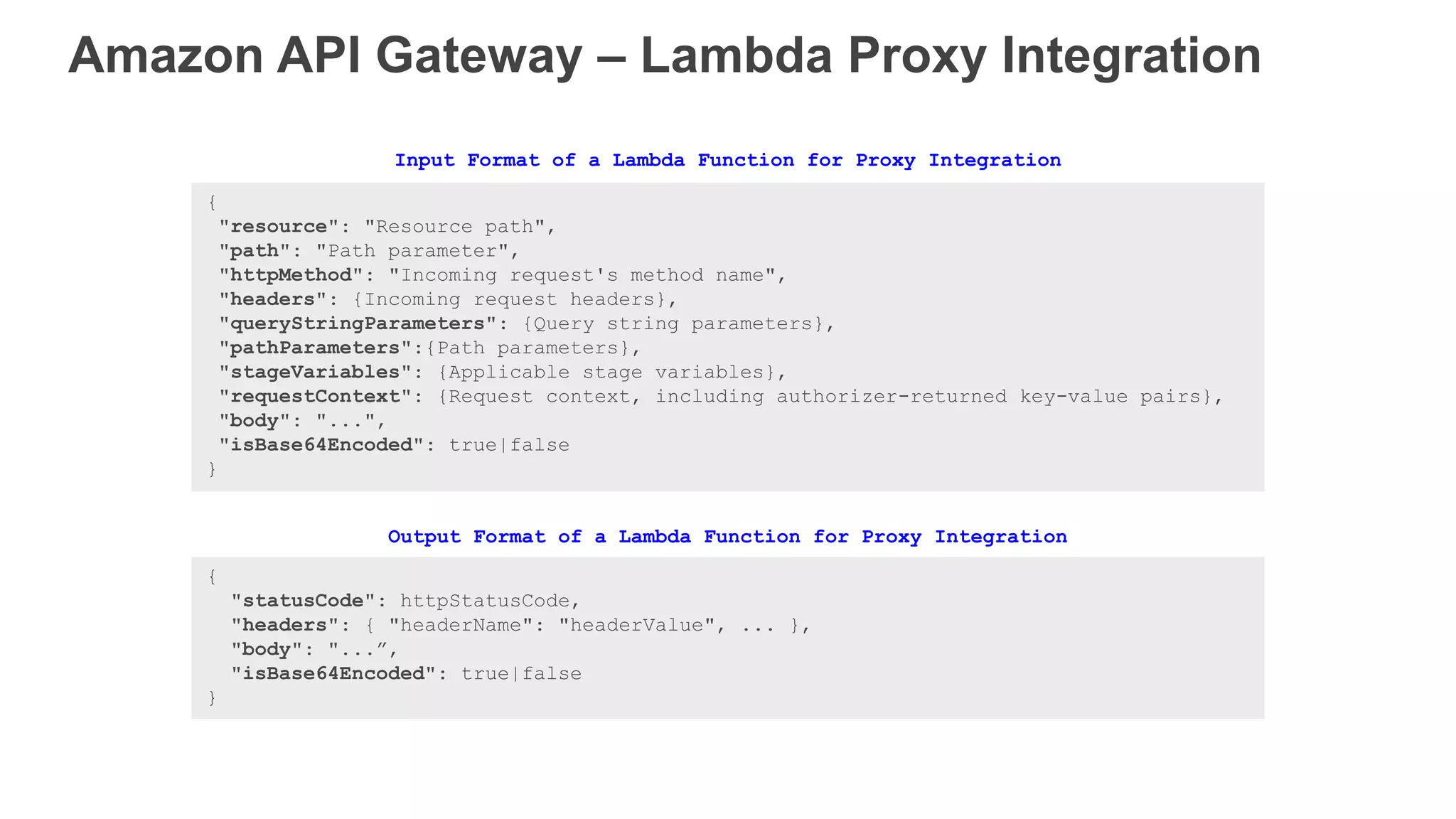 Amazon API Gateway – Lambda Proxy Integration
{
"resource": "Resource path",
"path": "Path parameter",
"httpMethod": "Incoming request's method name",
"headers": {Incoming request headers},
"queryStringParameters": {Query string parameters},
"pathParameters":{Path parameters},
"stageVariables": {Applicable stage variables},
"requestContext": {Request context, including authorizer-returned key-value pairs},
"body": "...",
"isBase64Encoded": true|false
}
{
"statusCode": httpStatusCode,
"headers": { "headerName": "headerValue", ... },
"body": "...”,
"isBase64Encoded": true|false
}
Input Format of a Lambda Function for Proxy Integration
Output Format of a Lambda Function for Proxy Integration
 