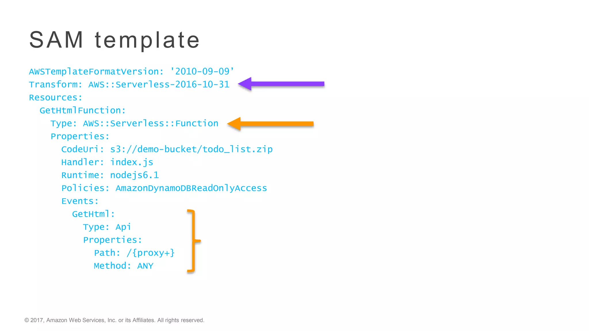 © 2017, Amazon Web Services, Inc. or its Affiliates. All rights reserved.
AWSTemplateFormatVersion: '2010-09-09’
Transform: AWS::Serverless-2016-10-31
Resources:
GetHtmlFunction:
Type: AWS::Serverless::Function
Properties:
CodeUri: s3://demo-bucket/todo_list.zip
Handler: index.js
Runtime: nodejs6.1
Policies: AmazonDynamoDBReadOnlyAccess
Events:
GetHtml:
Type: Api
Properties:
Path: /{proxy+}
Method: ANY
SAM template
 