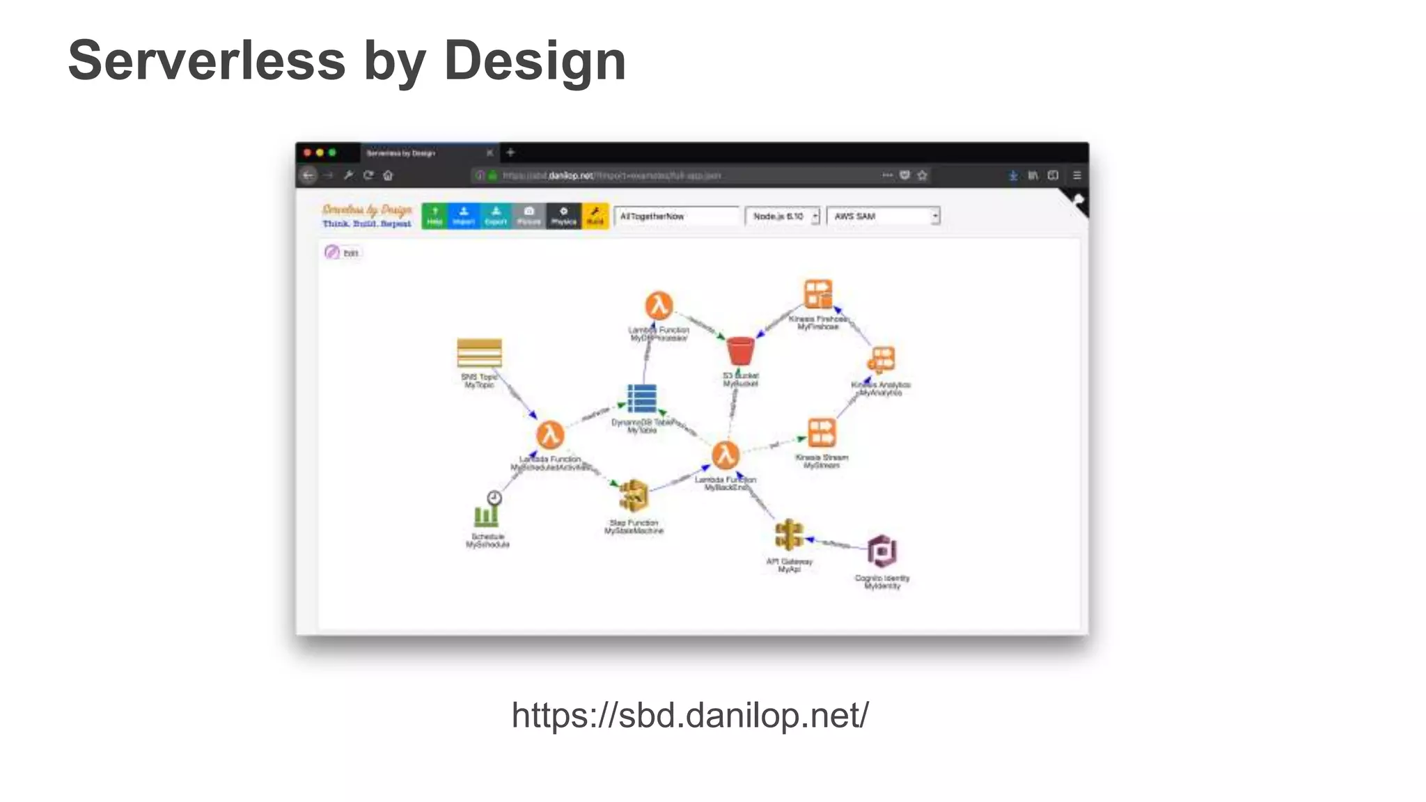 Serverless by Design
https://sbd.danilop.net/
 